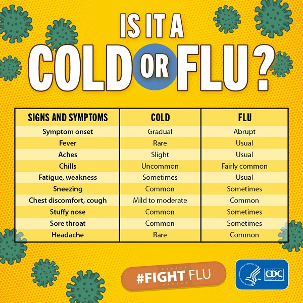 Wash your hands Huskies, cough in your elbow, stay home when you're sick! We've got this! <a href="/RFIShuskies/">RFIS</a> <a href="/FlemRarSchools/">FlemRarSchools</a> #RFISpride