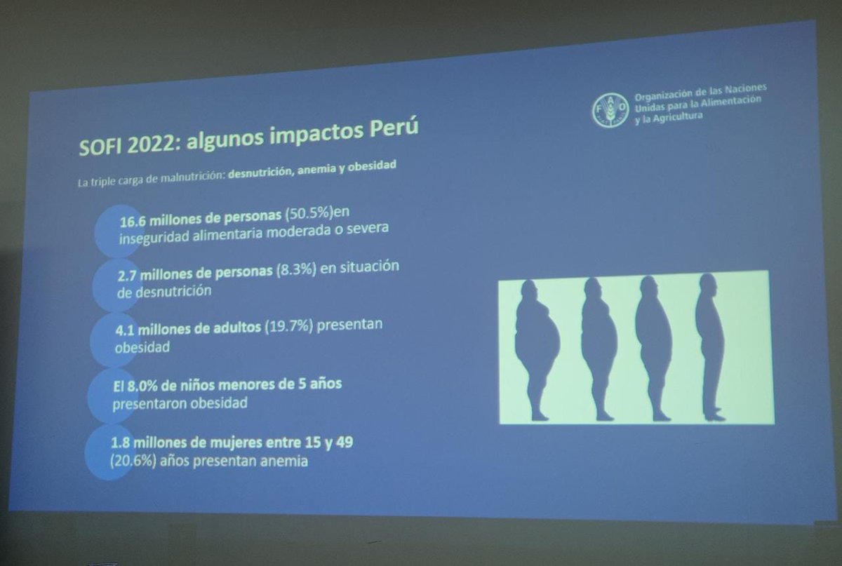 Whh_Sam's tweet photo. En el Peru, 4,1 milliones (19%) sufren de obesidad, dice Mariana Escobar, de @FAOPERU en el panel "Problematica del Agro en el Peru" de
@Coeeci
#sistemasalimentariossostenibles #seguridadalimentaria #hambrezero https://t.co/TvrjSipYvl