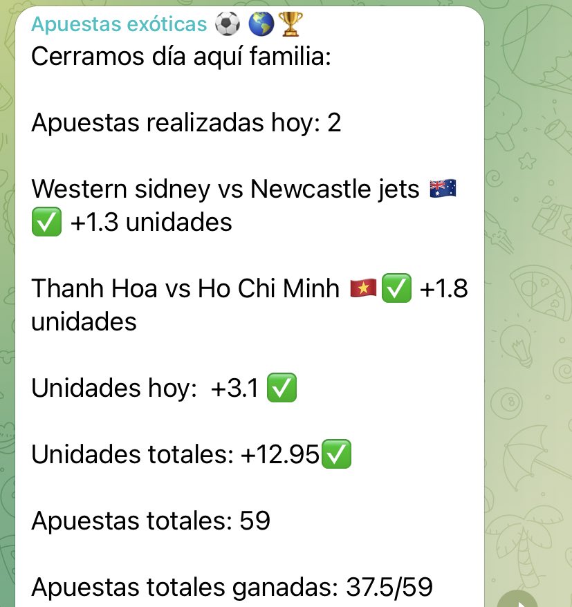 c2bets tweet picture