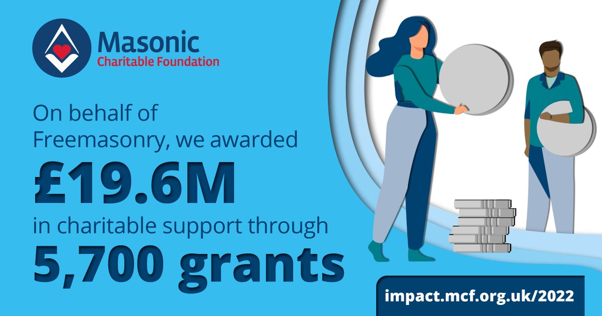 🤩We're incredibly proud of this outstanding charitable support, all thanks to the dedication and generosity of Freemasons and the hard work of everyone at the MCF. 

👀Impressed by these stats? There's a lot more where that came from: loom.ly/KSk3GzU #ImpactReport