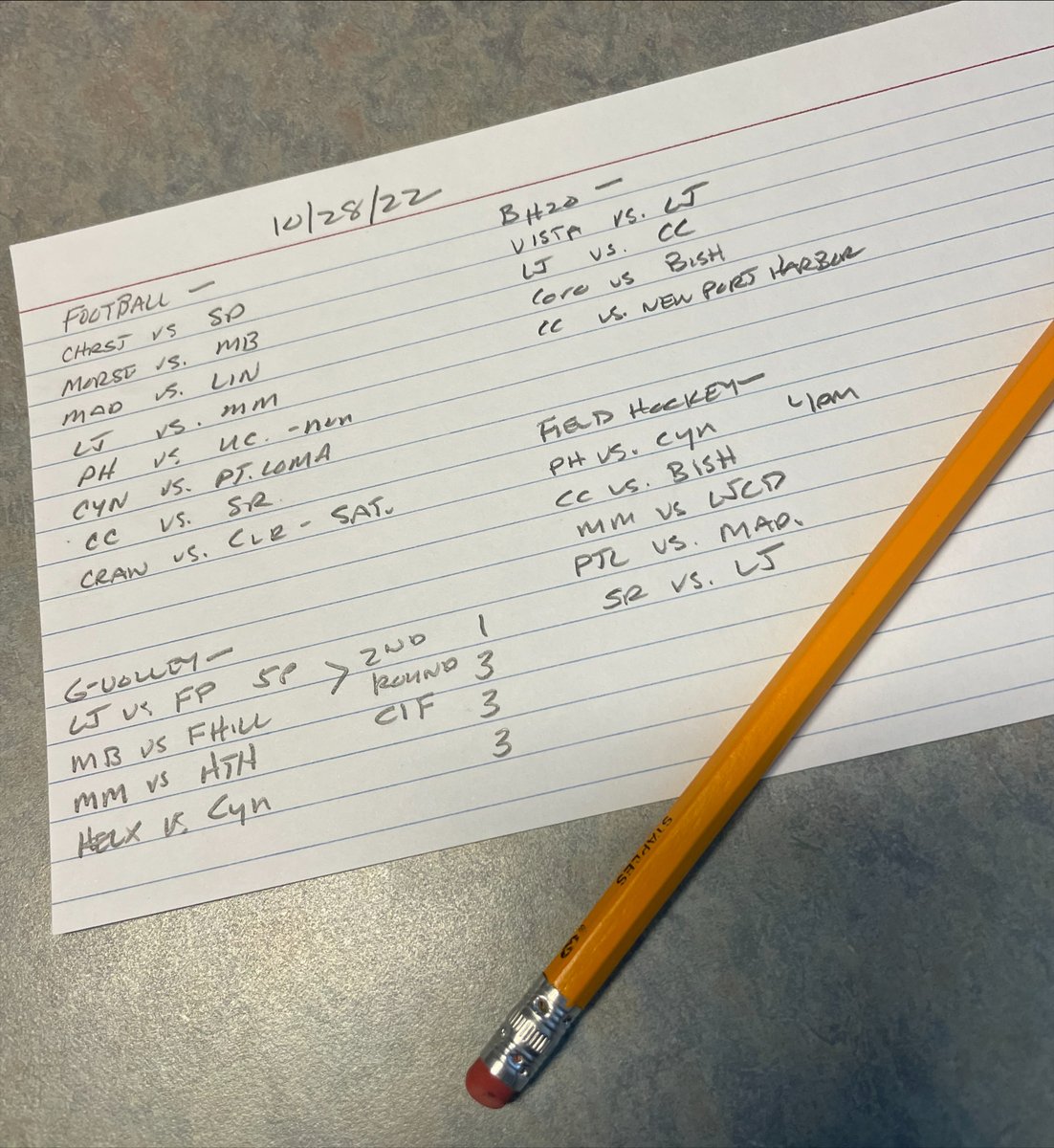 SDUSDAthletics's tweet image. Game Desk Notes 10-28-22:
Football: 
CHS-SD, Mor-MB, Mad-Lin, LJ-MM, Cyn-PtL, CC-SR, PH-UC
GVolleyball:
DI-#9 LJ vs#1 FP
DIII-#7MB vs #2FC, #3MM vs #13HTH, #3Hlx vs #6Cyn 
Boys H2O:
Vista-LJ, LJ-CC, Coro-Bish, CC-NPH
Field Hockey:
PH-Cyn, CC-Bish, MM-LJCD, PtL-Mad, SR-LJ