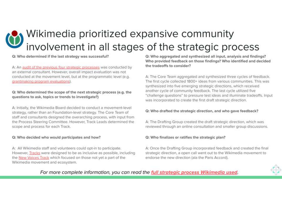 The @Wikimedia movement took 1 year to create the 2030 strategic direction for the global movement and the Wikimedia Foundation. See more: bit.ly/3f2xWNe 💡 Have a similar experience to share?