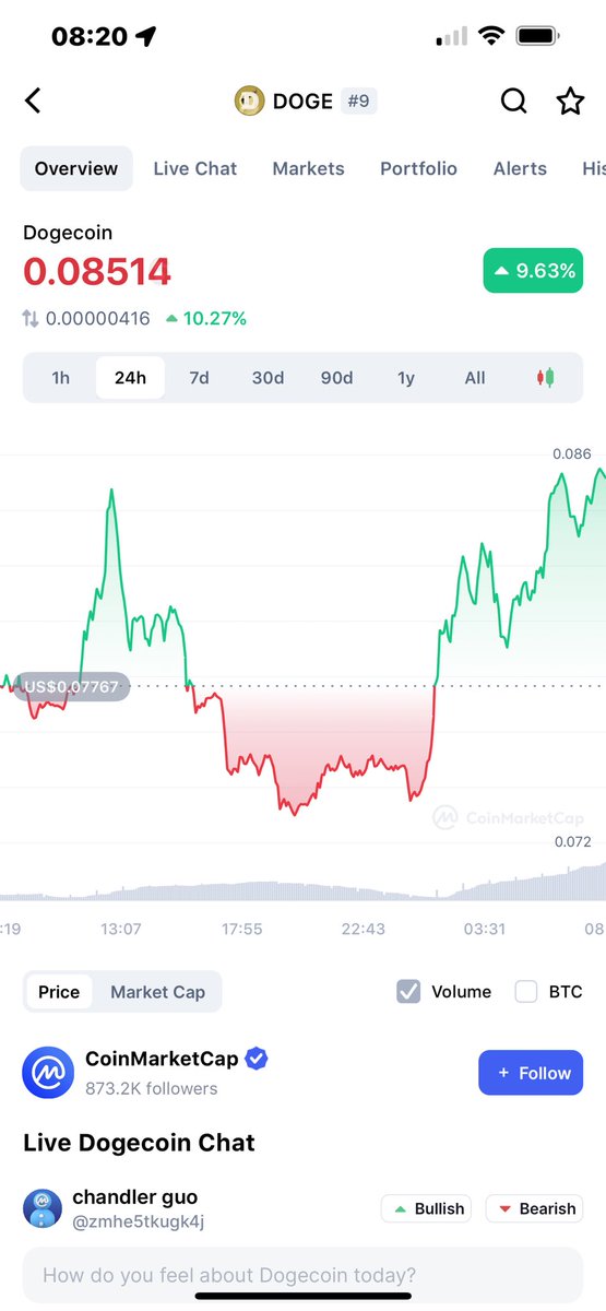 ChandlerGuo 郭宏才 宝二爷 tweet media