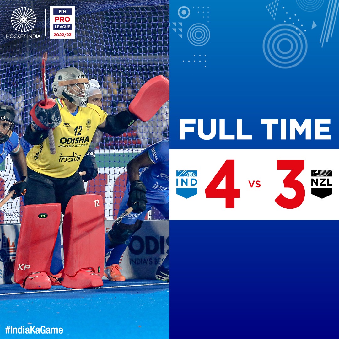 TheHockeyIndia's tweet photo. India orchestrate a glorious comeback to win 4:3 against New Zealand. What a start to the season 🤩

#HockeyIndia #IndiaKaGame #FIHProLeague #IndiaKaGame #FIHProLeague @CMO_Odisha @sports_odisha @IndiaSports @Media_SAI https://t.co/Bp3iGV71nm