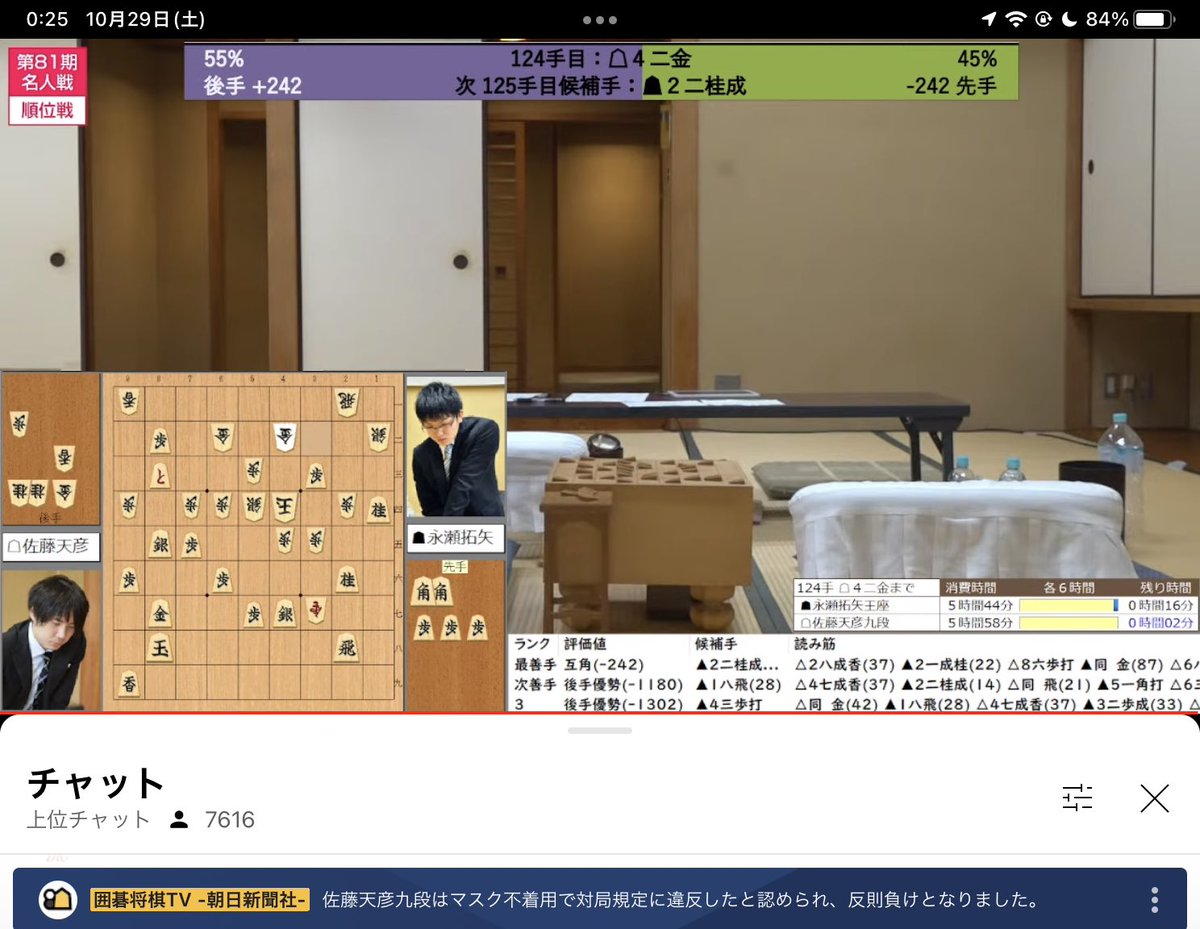 将棋史上初の マスク不着用で反則負け が適用 深夜まで続いたa級順位戦が警告なしの一発アウトという幕引きの後味が悪すぎる Togetter