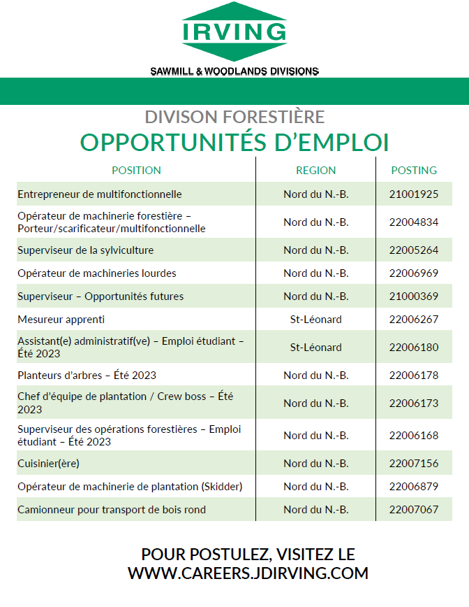 Aeedupole's tweet photo. [Offres d'emploi]
Plusieurs offres disponibles
J.D. Irving, Limited
#emploinb #edmundston #jdirving https://t.co/BBRkwCoVSk