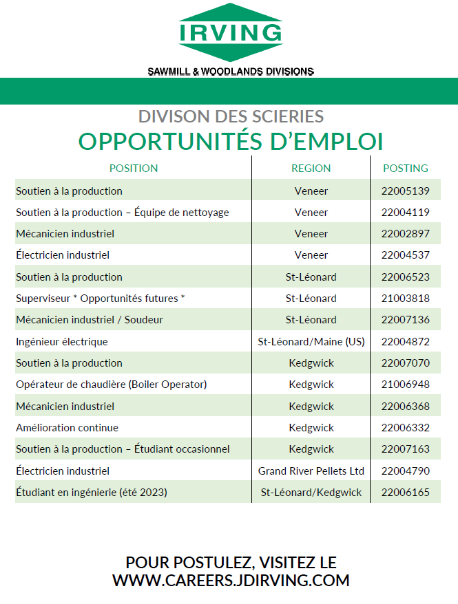 [Offres d'emploi]
Plusieurs offres disponibles
J.D. Irving, Limited
#emploinb #edmundston #jdirving