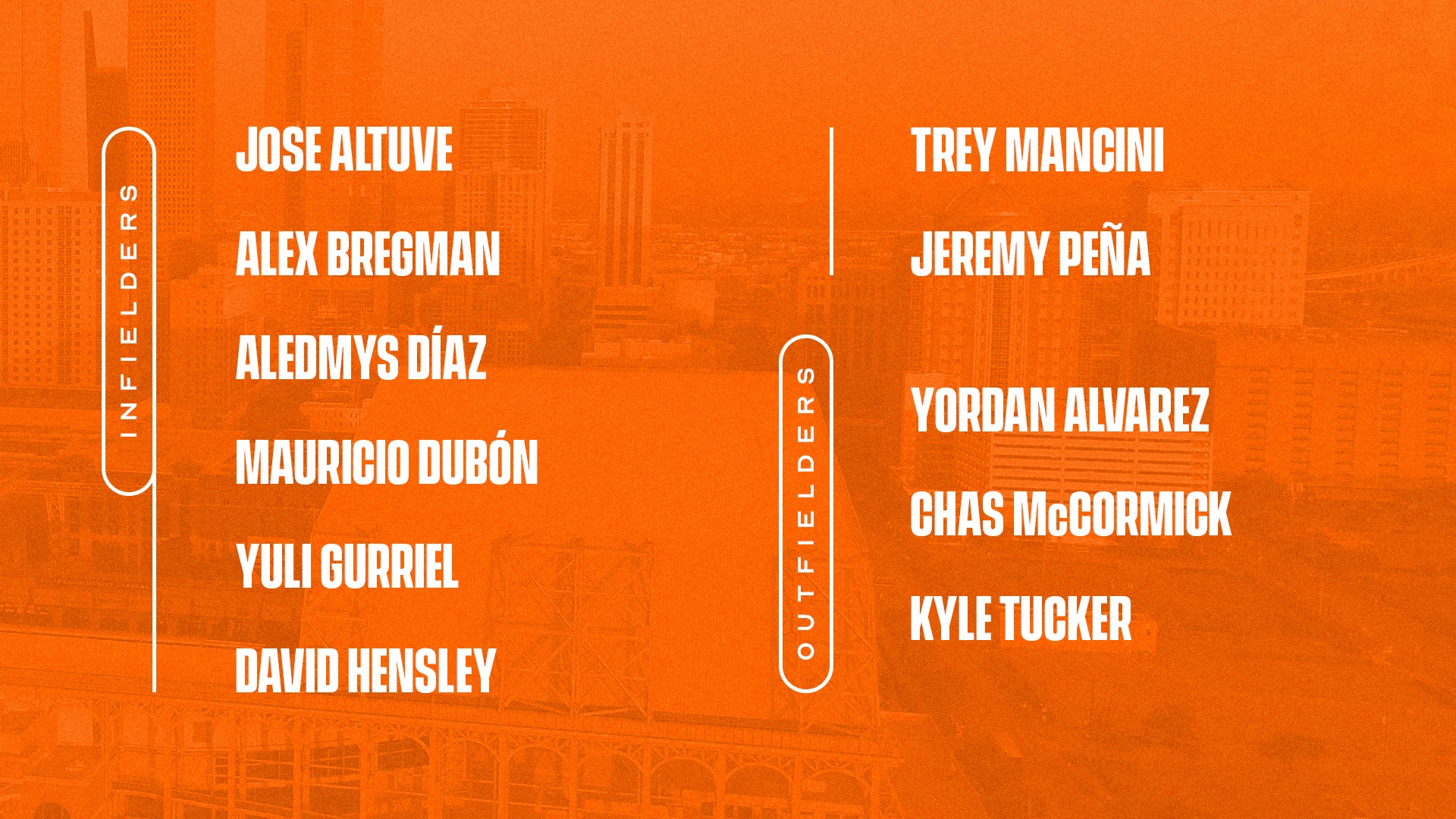 houston-astros-on-twitter-our-worldseries-roster-is-set-https-t