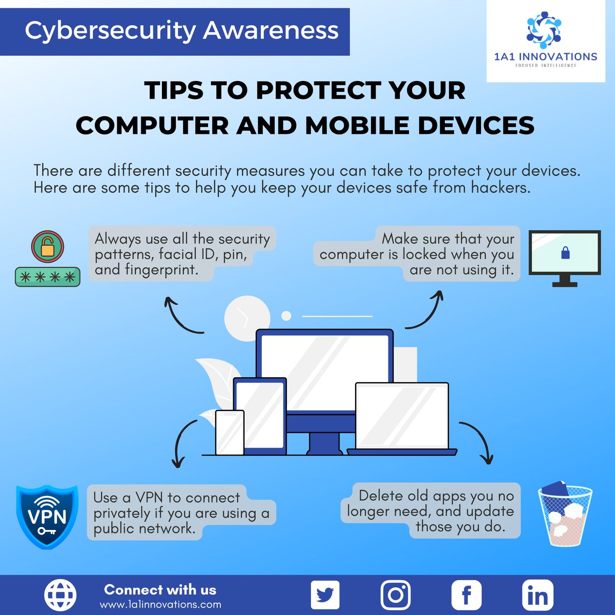 1A1_Innovations's tweet image. Towards the end of this cyber month, we share a few tips to keep your devices protected. #cybersecurityawarenessmonth 

#1a1innovations #cybersecurity #cybersecurityawarenessmonth #seeyourselfincyber #cybermonth #cyberattack #cyberawareness #healthit #publicsector #commercial