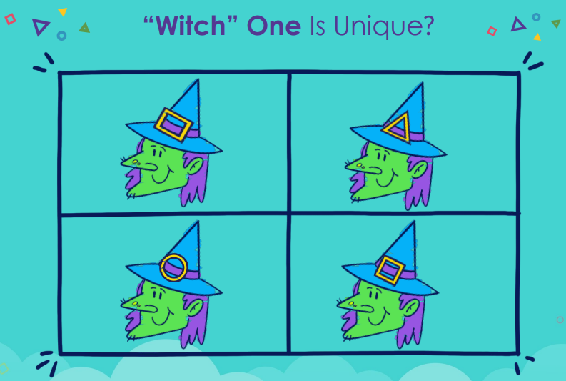 Here's a math talk with a fun Halloween twist! Which of these witches stands out among the rest? 🎃 #noticeandwonder