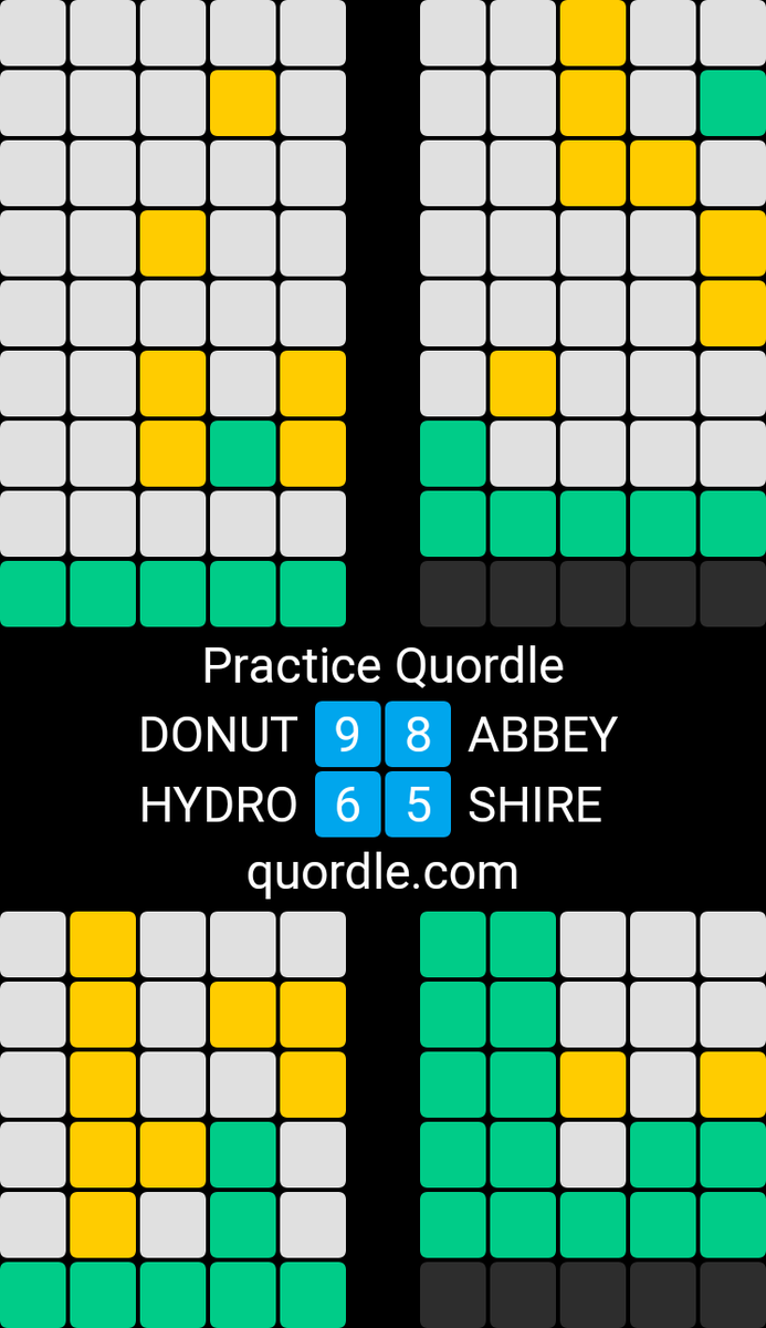 Miss___Jen's tweet image. Practice Quordle
9️⃣8️⃣ DONUT - ABBEY
6️⃣5️⃣ HYDRO - SHIRE
quordle.com