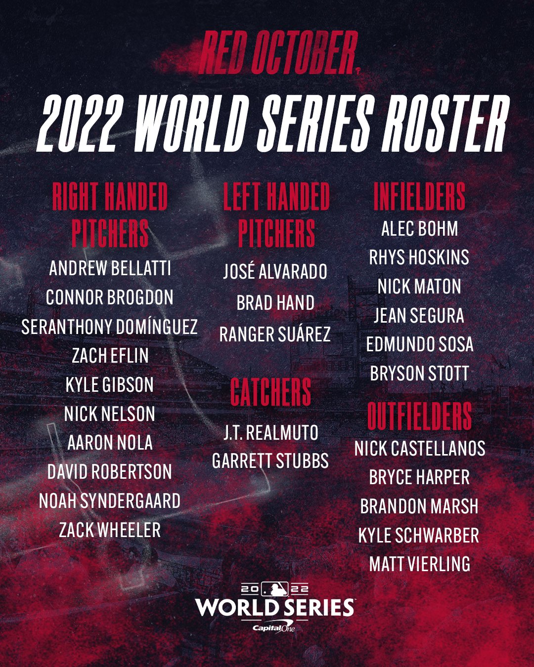 Philadelphia Phillies on X: Our 2022 #WorldSeries roster is set!   / X