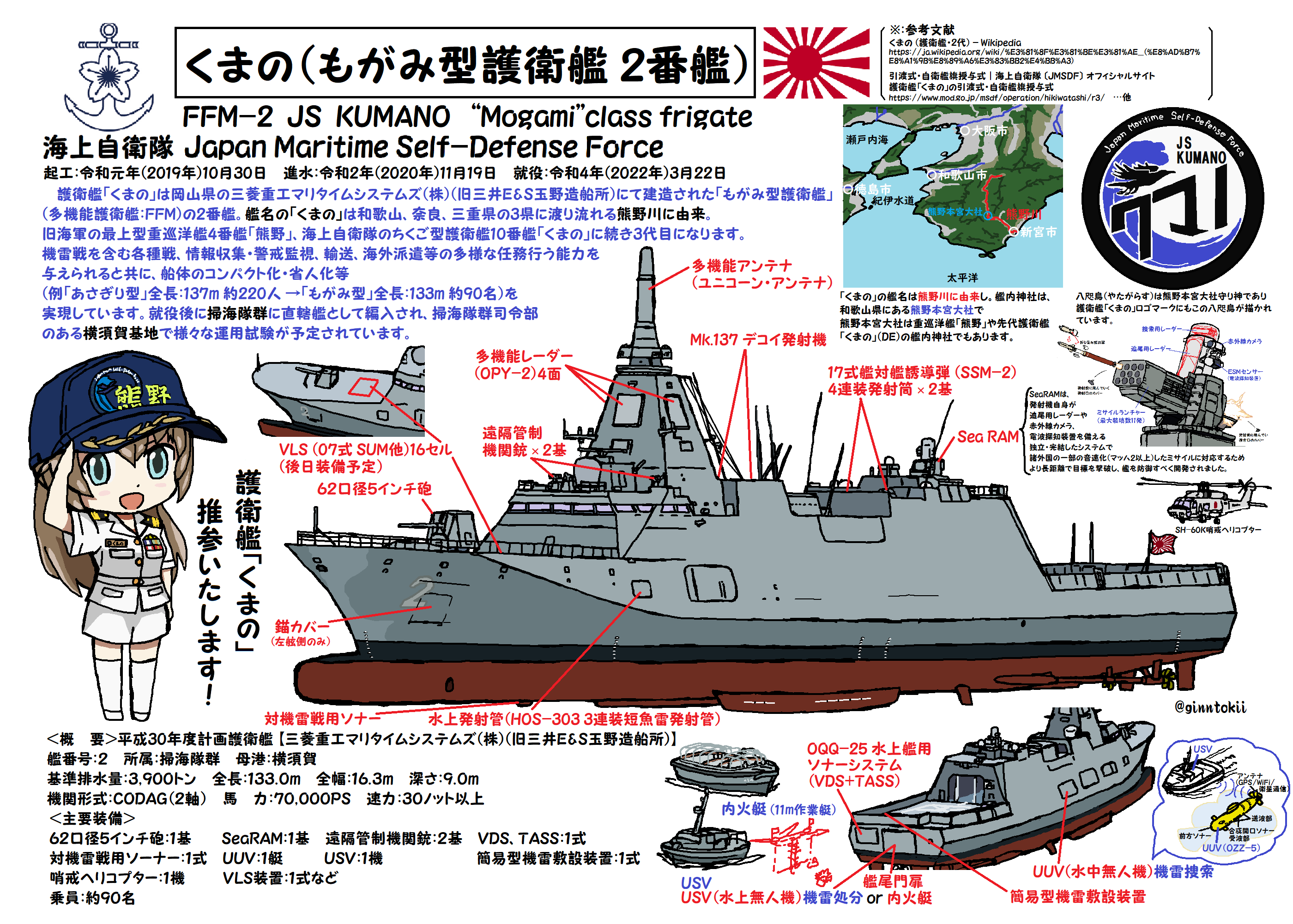 防衛省御注文 もがみ型護衛艦5番艦「やはぎ」進水