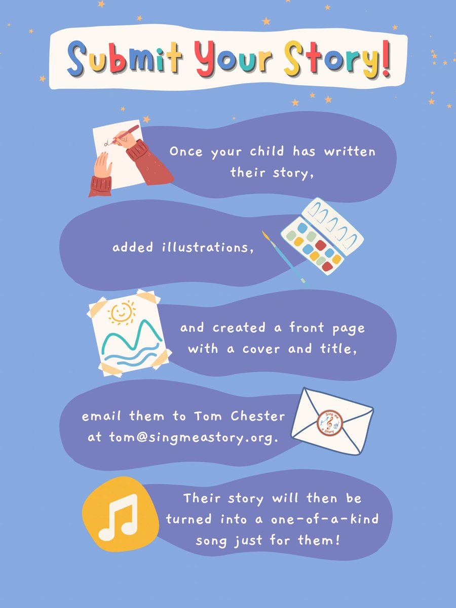 🌟Exciting Announcement!🌟

Families that are a part of our partner organizations can now take part in our story writing program from their own home! 

You can sign up using the Parent Portal here: singmeastory.org/about/smas-fam…

#singmeastoryfoundation #singmeastory #smas