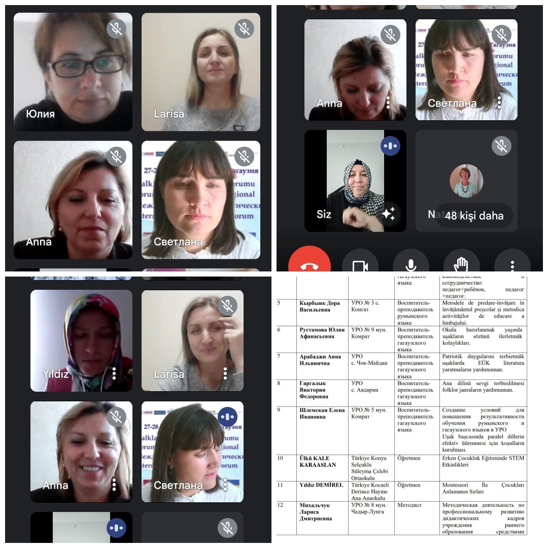 ulku42's tweet image. III Uluslararası Pedagoji Forumu&apos;nda Gagavuz okul öncesi öğretmen ve idarecilerine Erken Çocuklukta STEM etkinlikleri sunumunu gerçekleştirdim.
@tcmeb
@tuncay_morkoc 
@tuncakdur 
@ScientixTurkey 
@scientix_eu