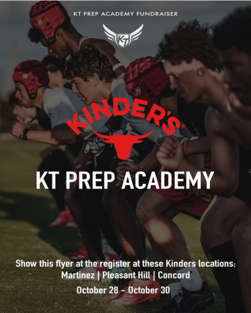 Thank you for the support.