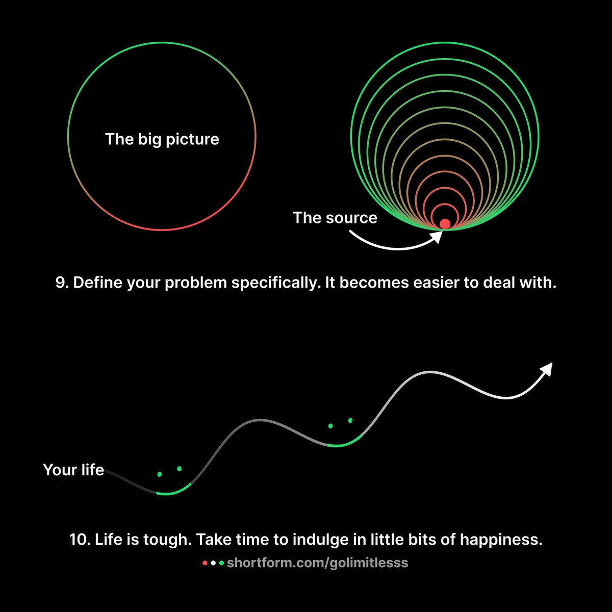 10 Rules for Life 

- by Jordan B. Peterson 👇 https://t.co/yep95lKHhe