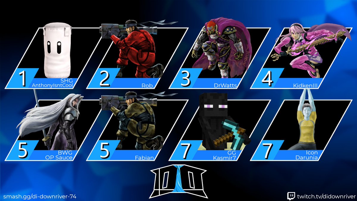 Congratulations to your Top 8 for DI Downriver #74!

<a href="/AnthonysNotCool/">CITADEL | AnthonyIsntCool</a> 
<a href="/NotARobMain/">Rob.</a> 
<a href="/DocWatts_/">That Guy With The Hat</a> 
@KidkenIII 
@Fabian_Michigan 
<a href="/whotookkasmir7/">Kasmir7</a> 
<a href="/darunia128/">Ampharos</a> 

ADDITIONAL NEWS! 

DI DOWNRIVER IS MOVING TO THURSDAYS STARTING NEXT WEEK!
start.gg/DIDownriver