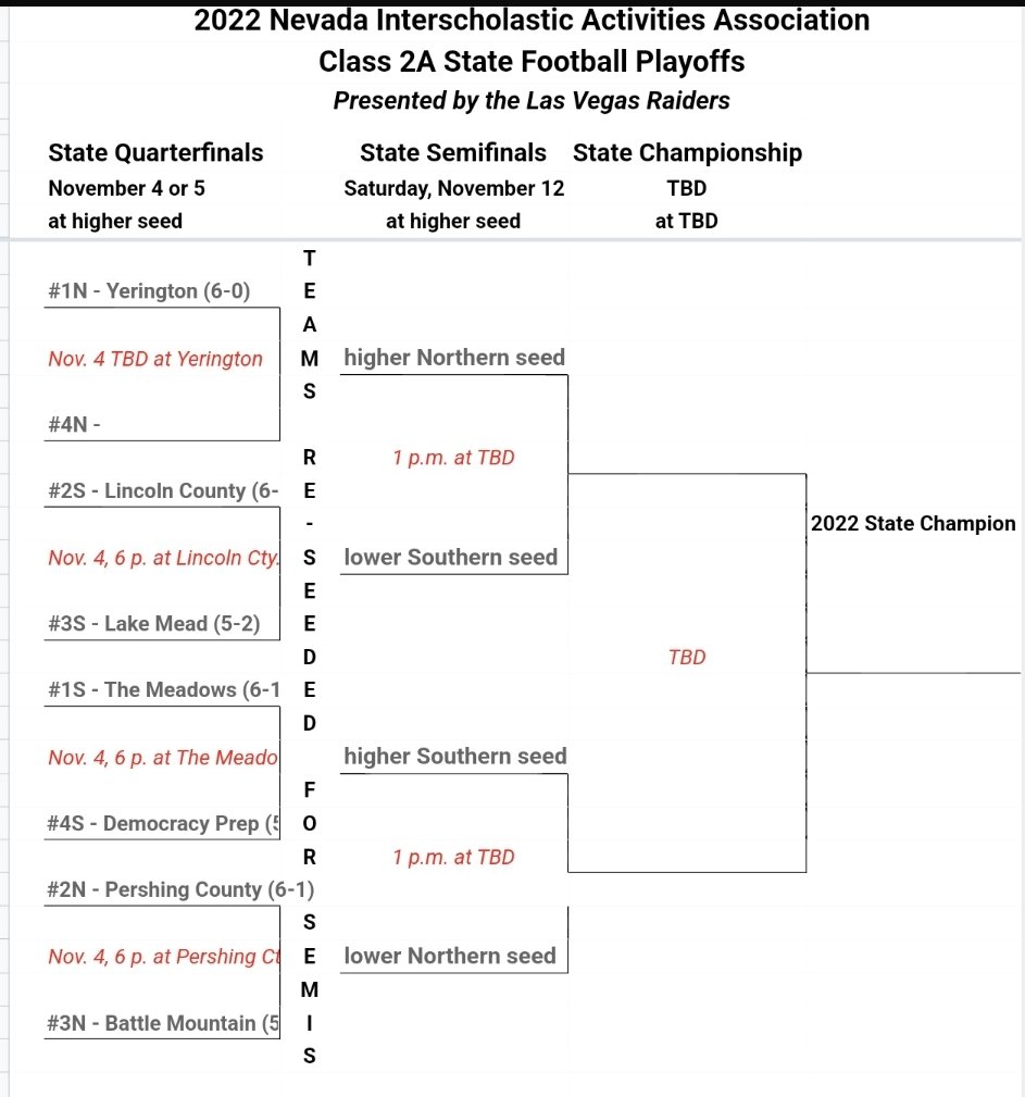 #ROAD2STATE