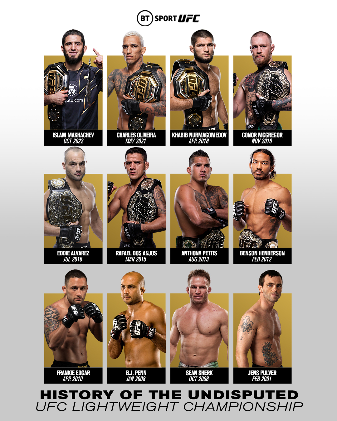 Current ufc cheap belt holders