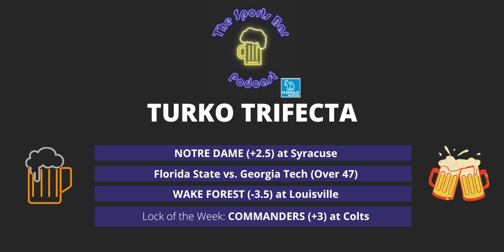 SportsBar_Pod's tweet photo. .@aturko_23 with another ACC heavy Trifecta this week, plus his bonus pick of Virginia Tech (+13.5) already hit! https://t.co/nkvTo7XYEs