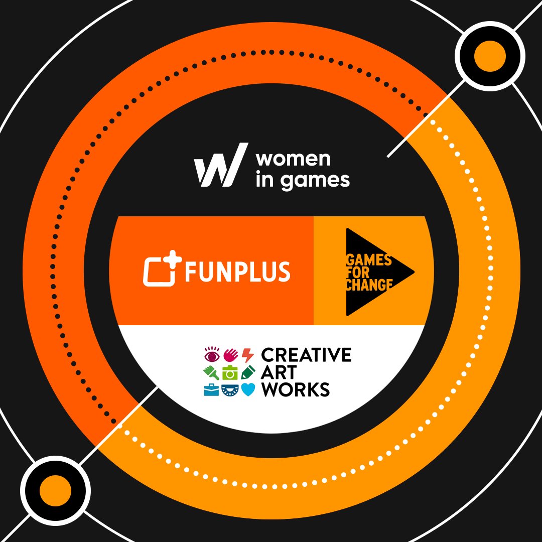 FunPlus tweet media