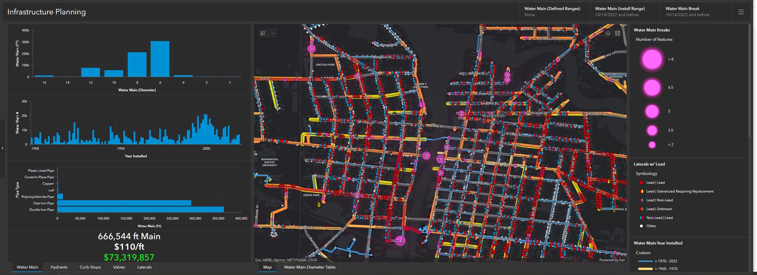 Symbiont, A Mead & Hunt Company (_Symbiont_) / Twitter