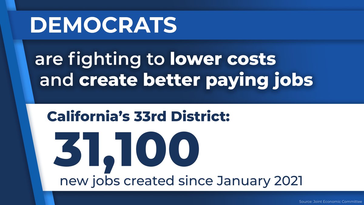 ☑ American Rescue Plan ☑ Infrastructure Law ☑ CHIPS and Science Act ☑ Inflation Reduction Act Democrats delivered historic legislation that has created thousands of new jobs here in #CA33. #DemsCreateJobs