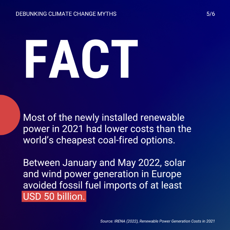 UN's tweet photo. ❌Myth: Renewable energy is too expensive. 

✅ Fact: Renewables are the cheapest form of energy in most parts of the 🌎.

Climate change misinformation is a risk to everyone, but ahead of #COP27, you can get accurate climate information here: