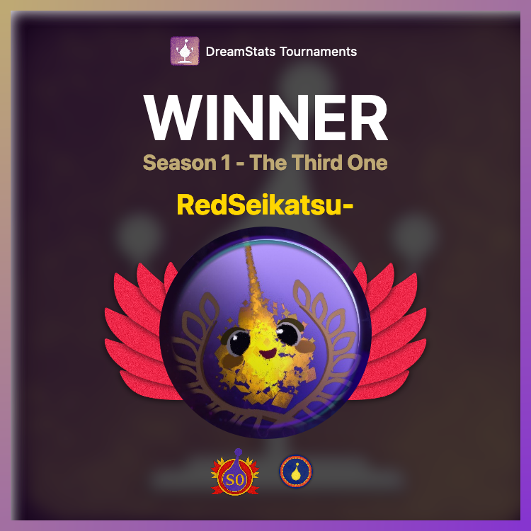 DreamStatsApp's tweet image. @SeikatsuRed took the win in todays Tournament with stunning 64 Points. Congratulations! 🥳

#DreamsPS4 #MadeInDreams