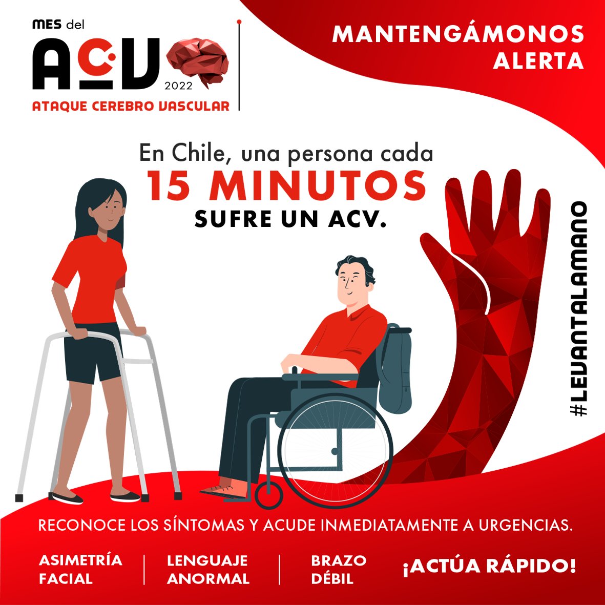 💡 El ataque cerebro vascular #ACV, es una de las principales causas de muerte en el país, y la primera causa de discapacidad.
 #SálvateDelACV #ActúaConVelocidad  #LevantaLaMano 🙋🙋‍♂️