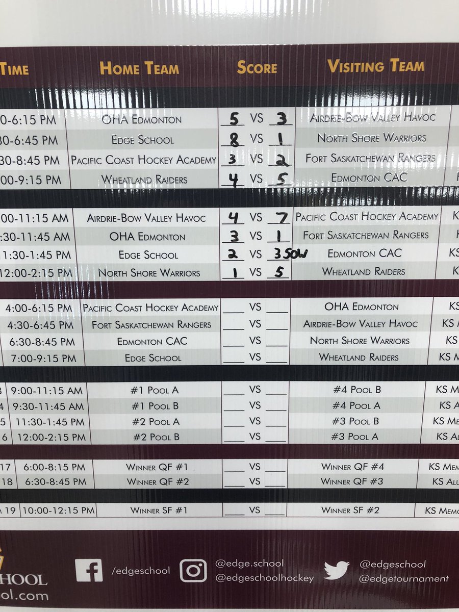 Edge School Tournaments tweet media
