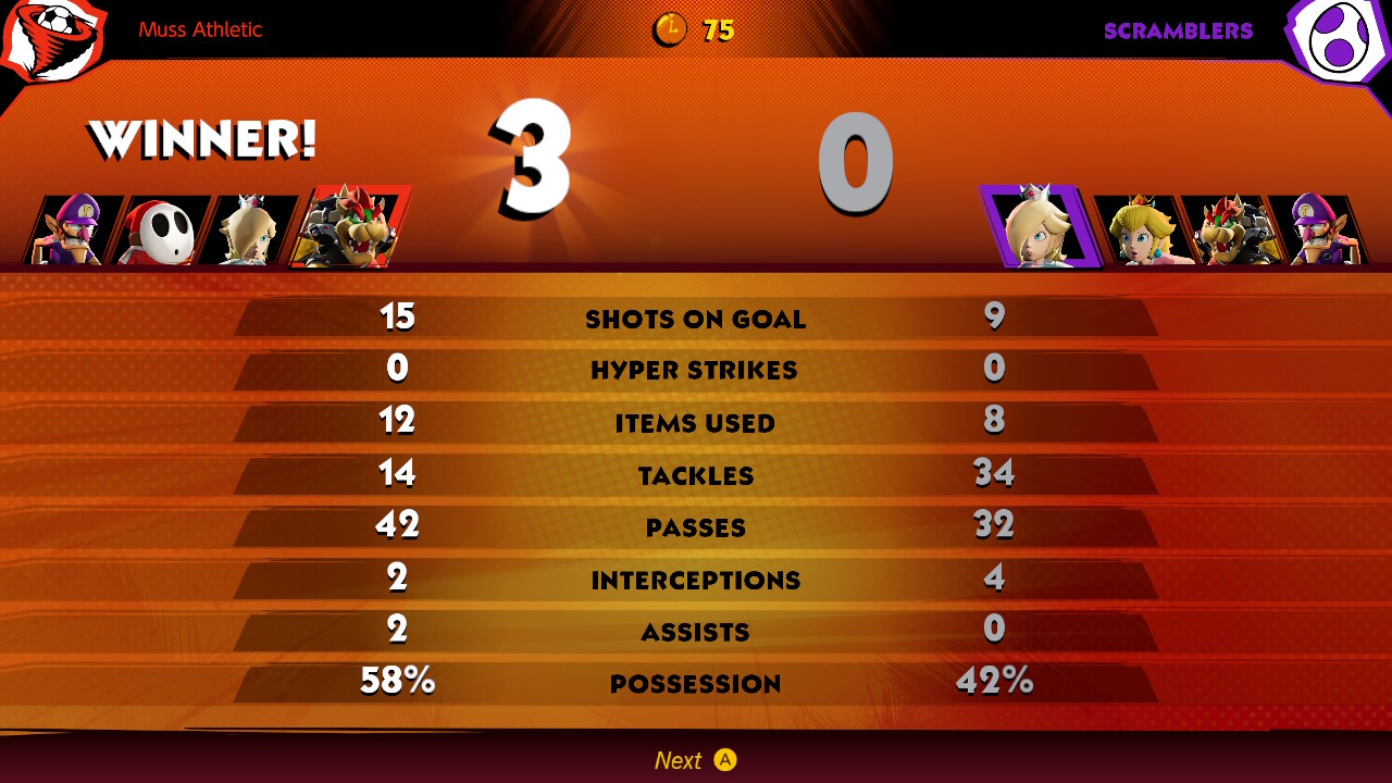 Mario Strikers Battle League Football (Now featuring a Smurf who cheats) - Page 10 FgL5-ZGaAAAVRkr?format=jpg&name=large