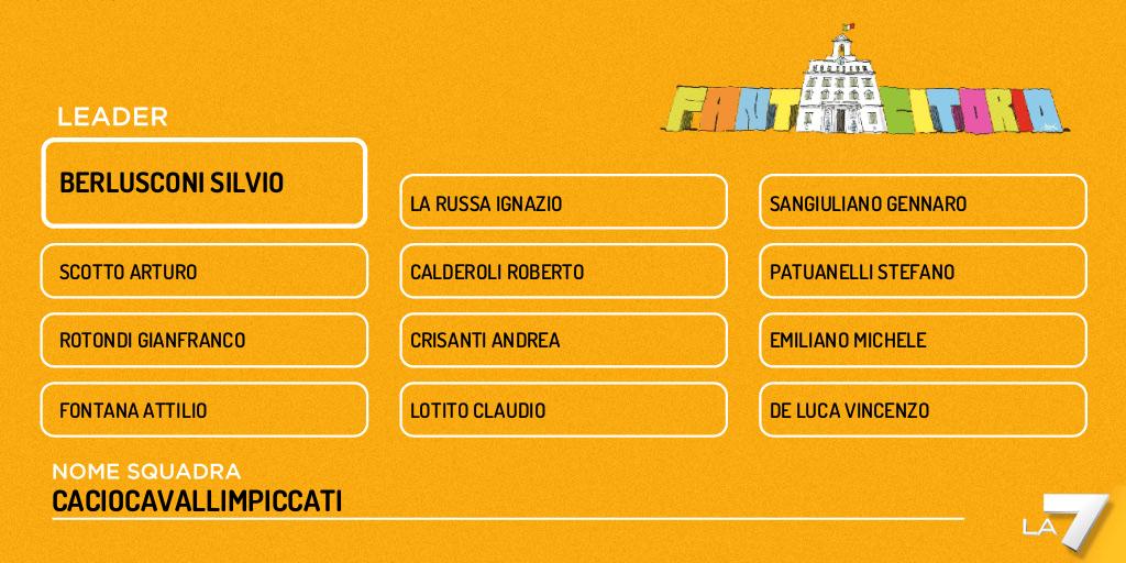 #fantacitorio