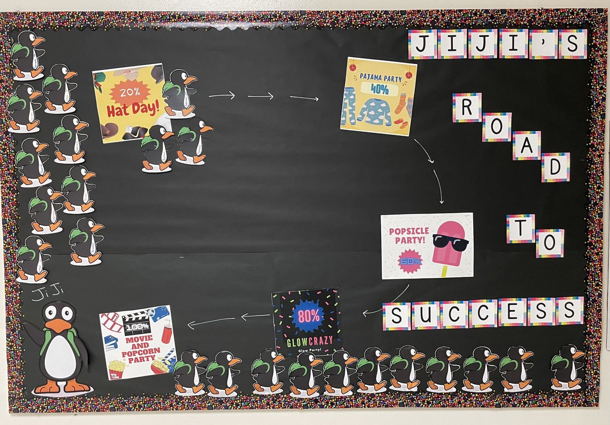 Jiji is on the Road to Success at Park Crest!  3 of our classes have already completed 20% of their Puzzle Goal Progress! #GISDMathCounts <a href="/STMath/">ST Math Educator? Follow us on MINDEduOrg!</a> <a href="/GISDTLD/">Teaching & Learning Development</a>