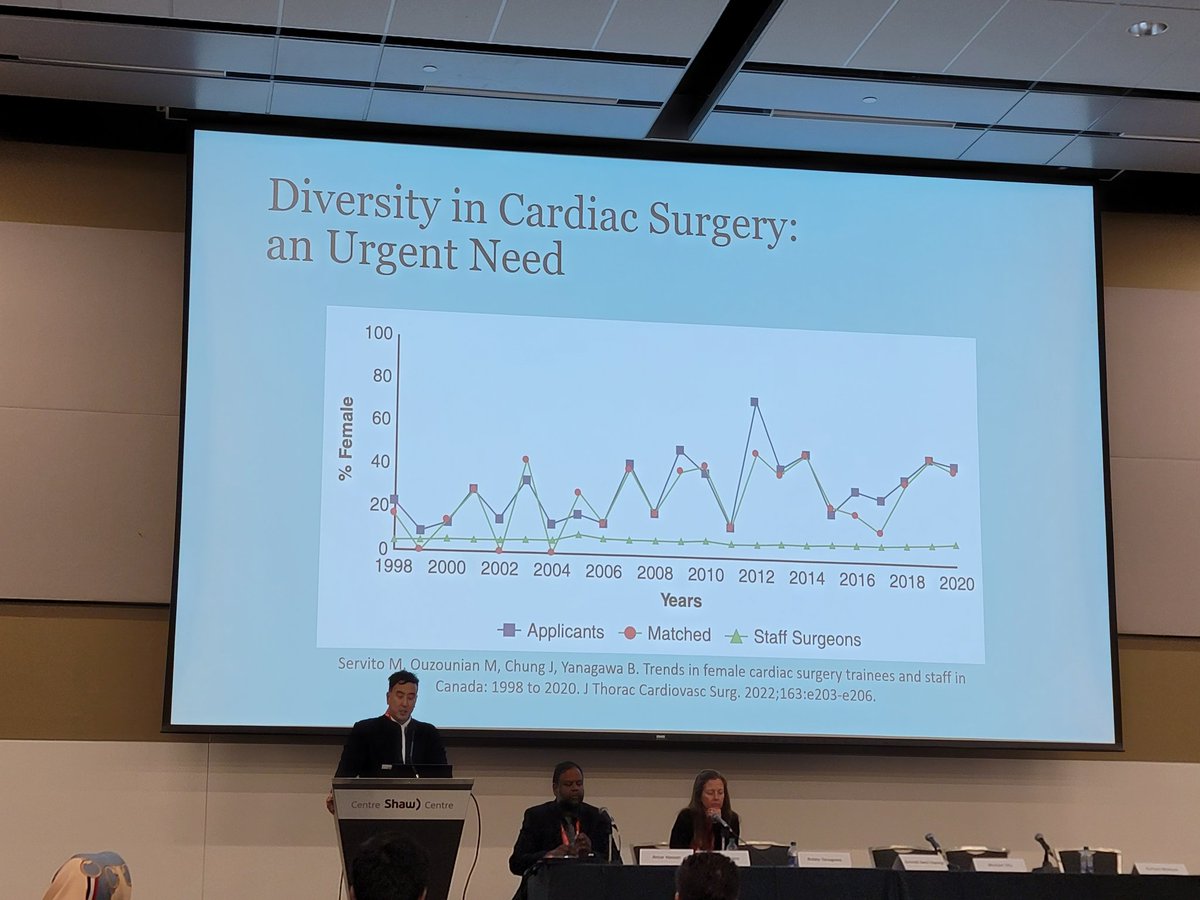 Dominique Vervoort tweet media