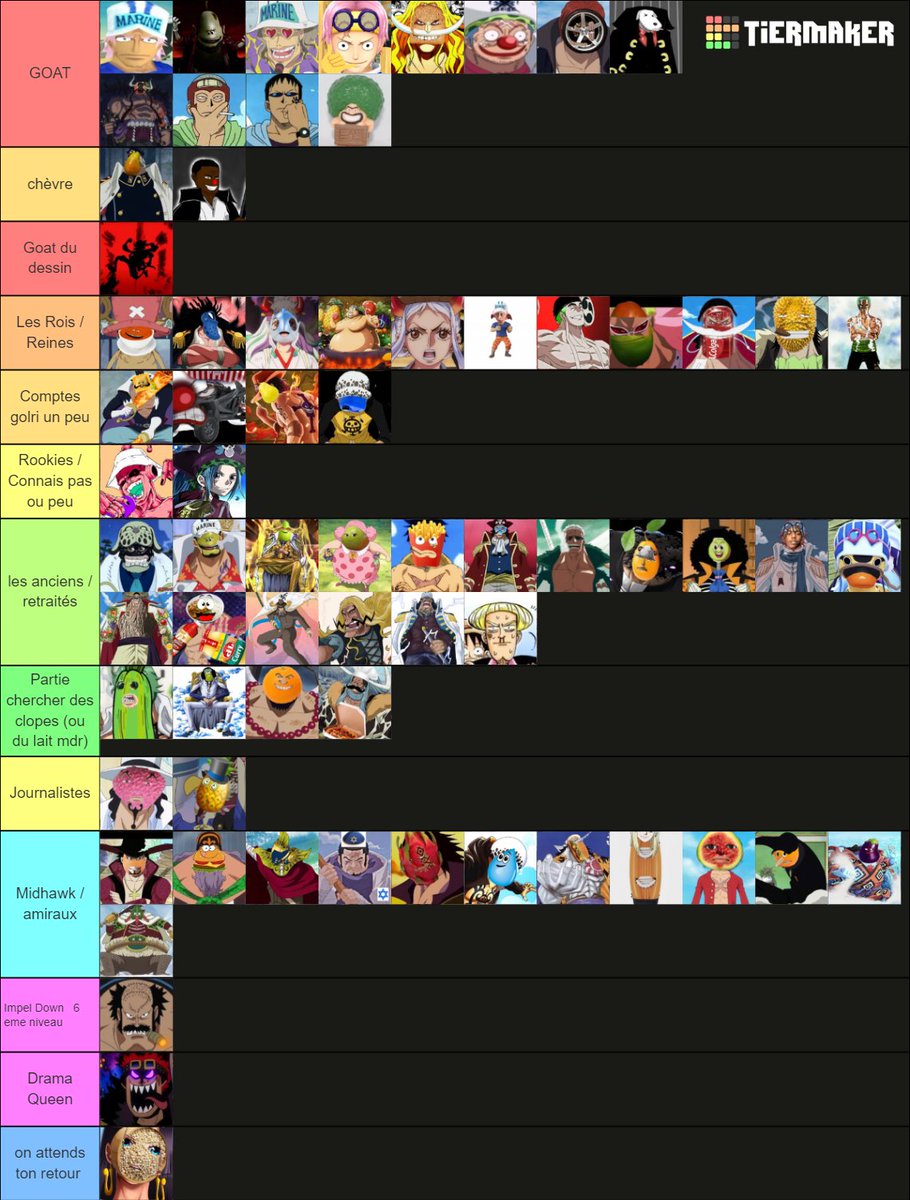 FrereTethanos's tweet photo. TIER LIST DE MA TL OCTOBRE 2022 https://t.co/EFecseOLc3