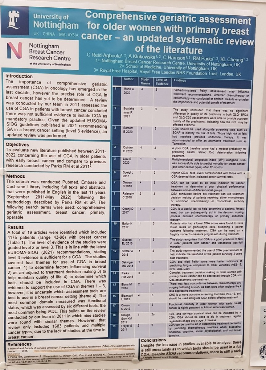 Representing @nottsbrcancer at #SIOG2022 @SIOGorg @kwokleungcheung @ZChia18 come and see what we have been up to posters #3, #4, #14, #102