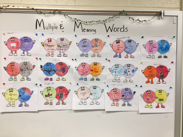 Third grade had some fun this morning creating our m &amp; m (multiple meaning) words ✏️ Can you think of one?🤔