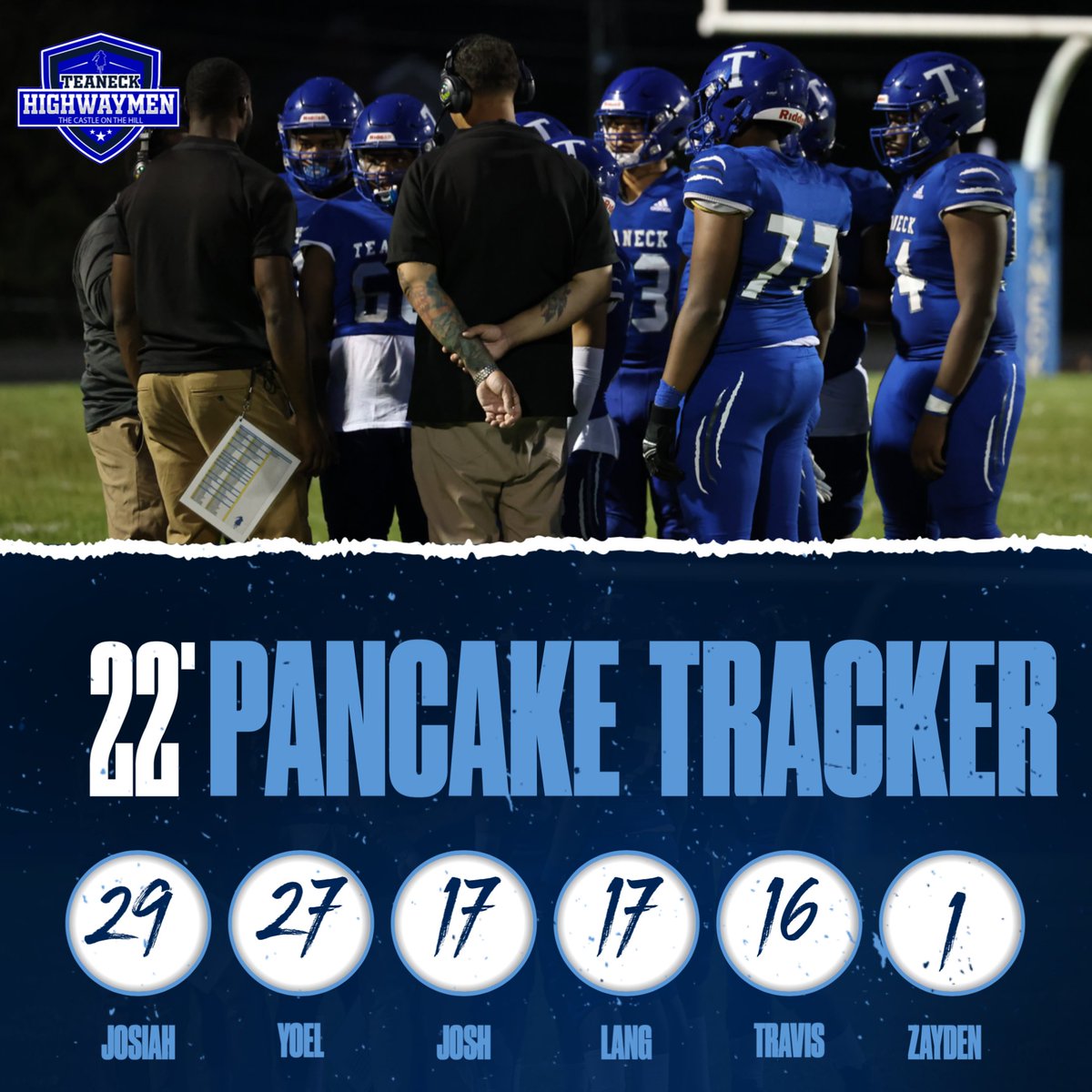 TeaneckFB's tweet photo. 🥞🥞🥞🥞#TEANECKPANCAKEHOUSE IS OPEN #THE6IX #HOGS #WORKISNOTDONE https://t.co/CZHnuW0fi8