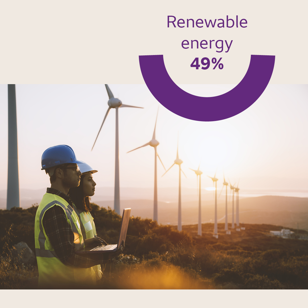 Wells Fargo tweet media