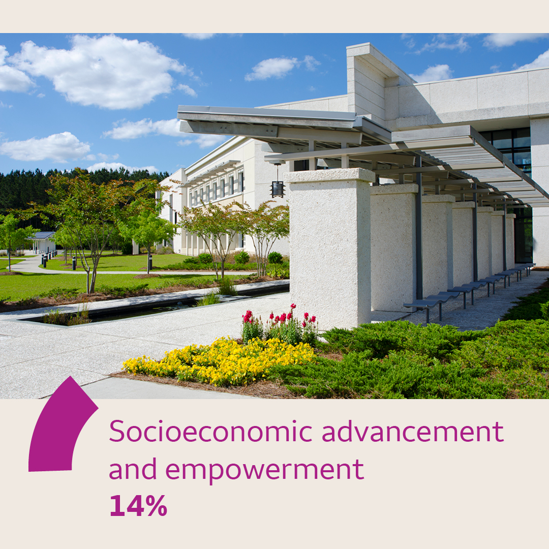 Wells Fargo tweet media