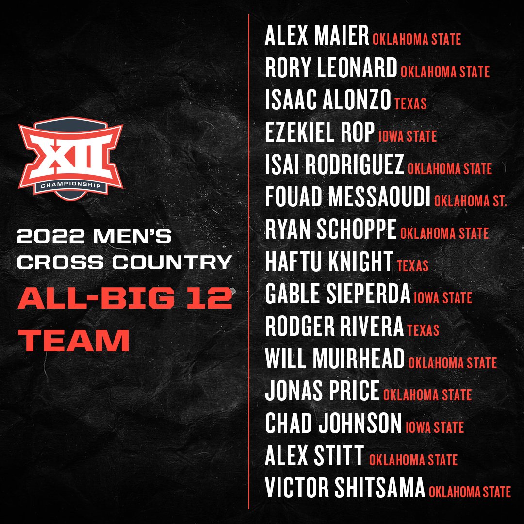 Big 12 Conference tweet media