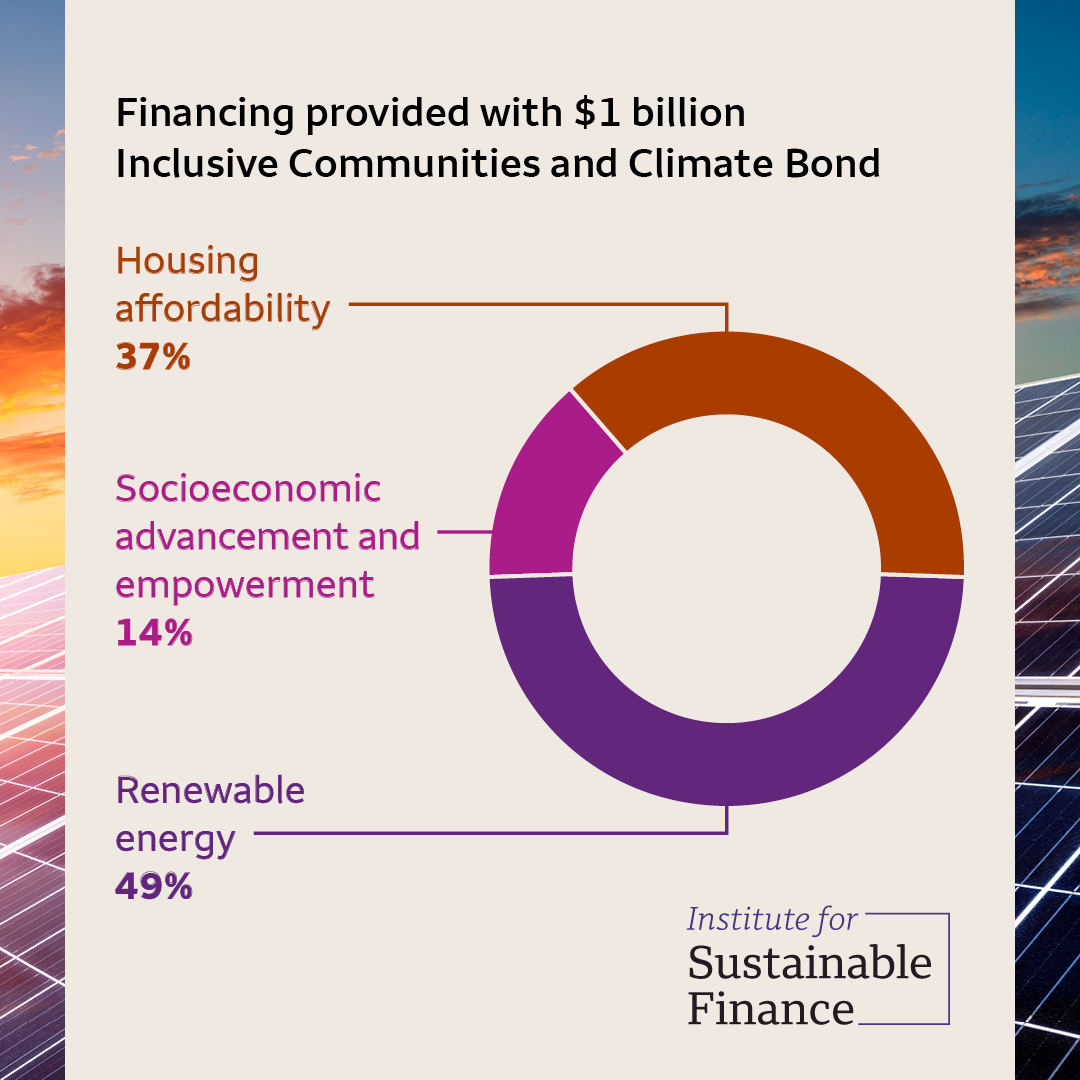 Wells Fargo tweet media