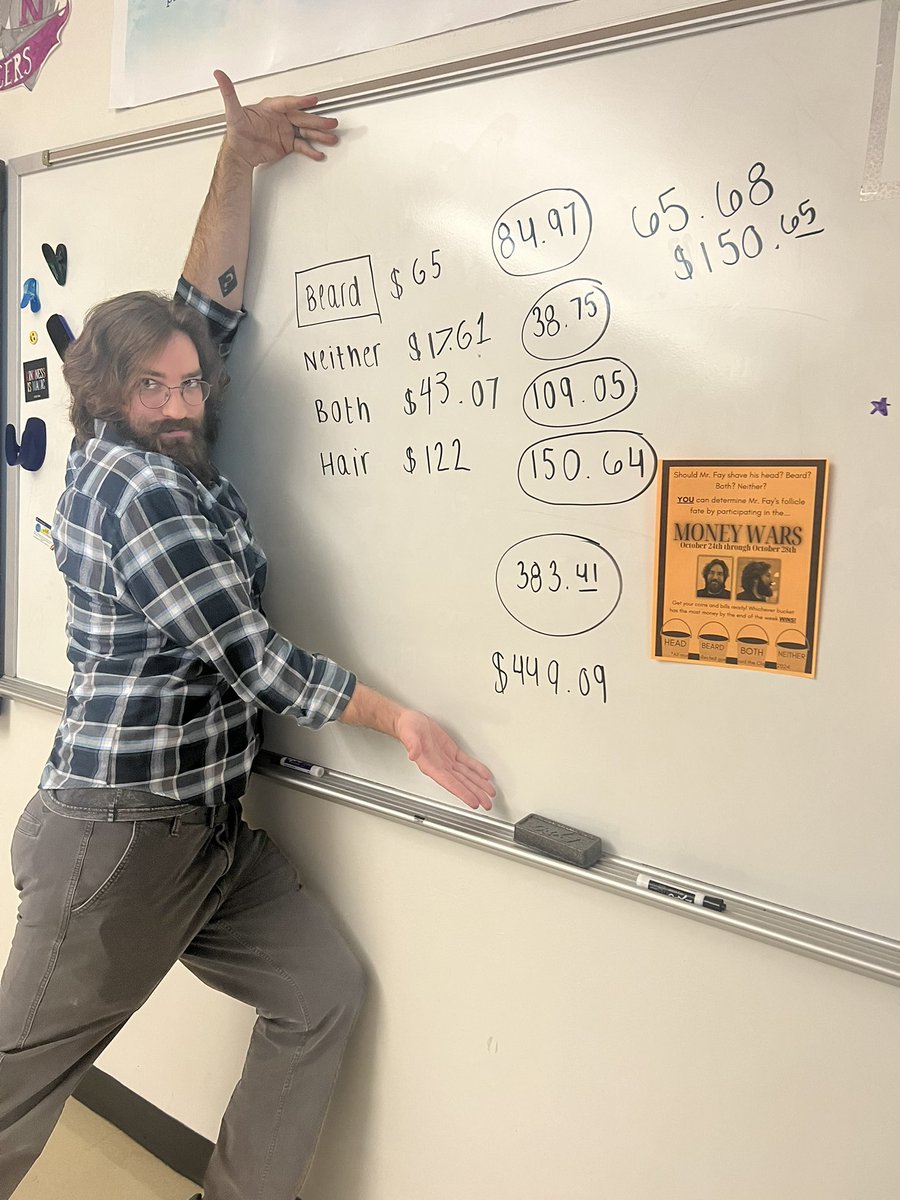 Kimberly Birkett (@msbirkett) on Twitter photo After lots of money counting and A SURPRISE LAST MINUTE ANONYMOUS DONATION OF $65.68, Mr. Fay will be shaving his beard over the weekend!!! Thank to you everyone who participated in Money Wars and helped raise almost $450 for <a href="/2024Norton/">Norton Class of 2024</a>!! After lots of money counting and A SURPRISE LAST MINUTE ANONYMOUS DONATION OF $65.68, Mr. Fay will be shaving his beard over the weekend!!! Thank to you everyone who participated in Money Wars and helped raise almost $450 for <a href="/2024Norton/">Norton Class of 2024</a>!!
