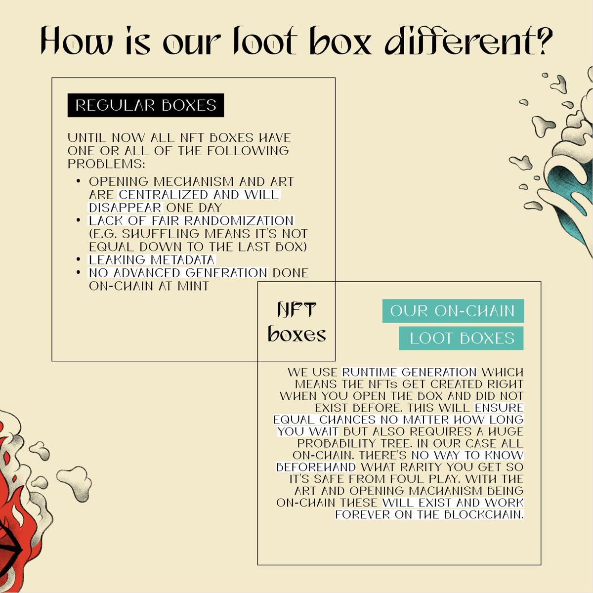 How is our box different?
Nest your bird in time = ⛓📦
#onchain #boxmeta #nftcommunity