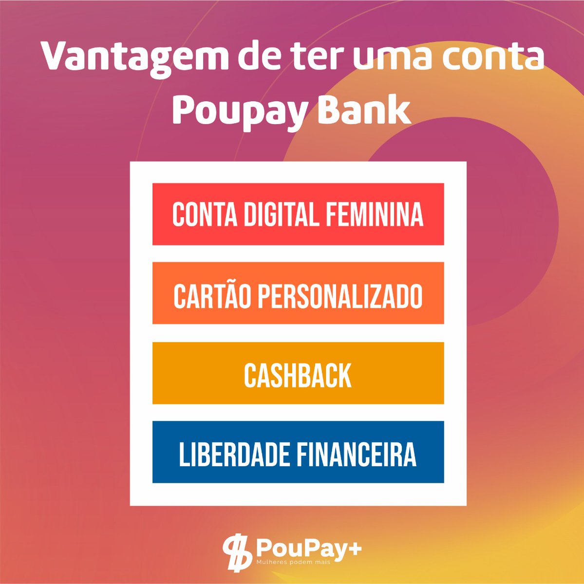 poupaybr's tweet photo. Ei, você já sabe quais são as vantagens de ter uma conta no Poupay Bank?🤑

Você terá uma conta digital exclusivamente feminina, um cartão personalizado com a sua cara, cashback nas suas compras e muito mais liberdade financeira!

https://t.co/cvoIgnQBQc

#PoupayBank #Finanças https://t.co/vXYnyGsPw2
