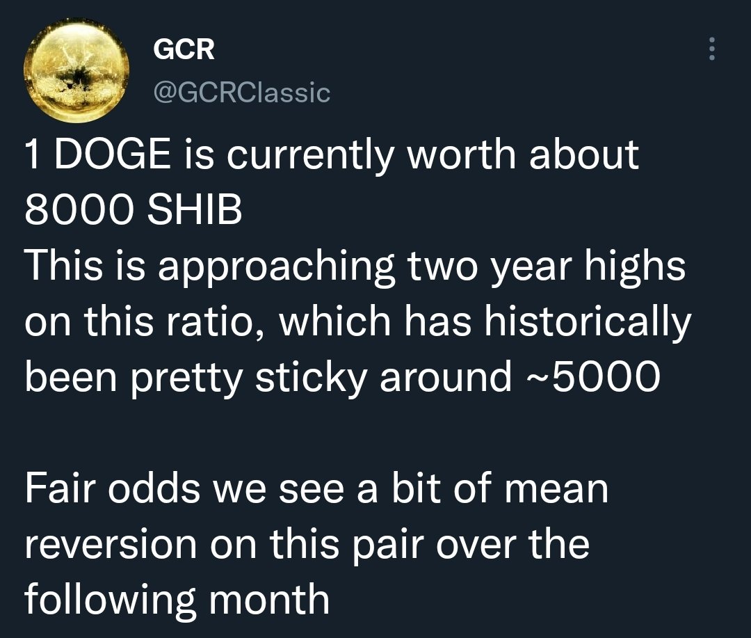 ShibaInuHodler's tweet photo. GCR is bullish on $SHIB...! https://t.co/rSUvvDGasF