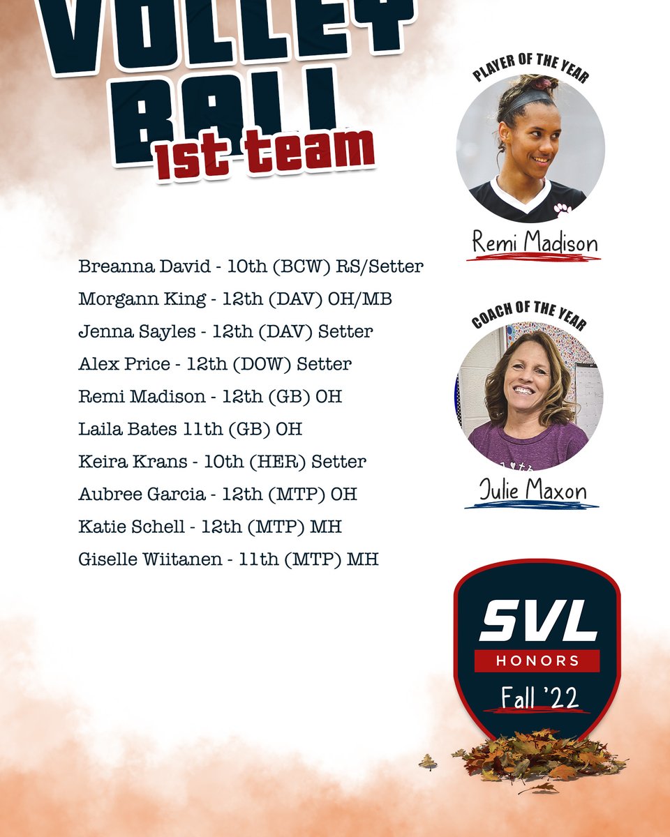Saginaw Valley League tweet media