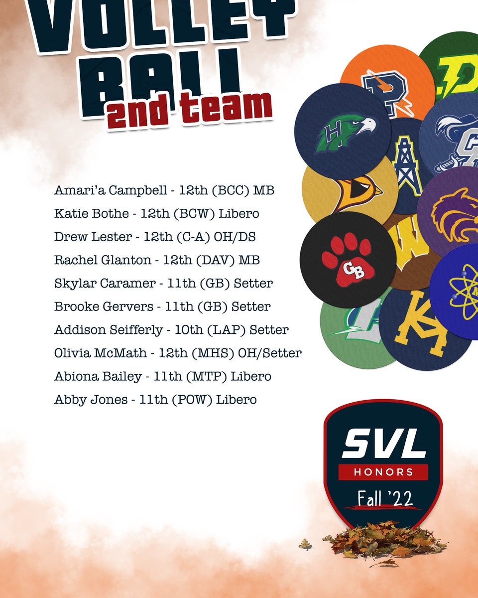 Saginaw Valley League tweet media